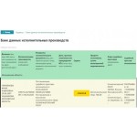 Отзывы о компании Голодранцы Требити